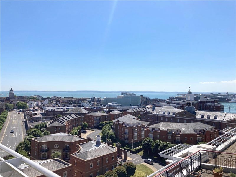 Panoramic views