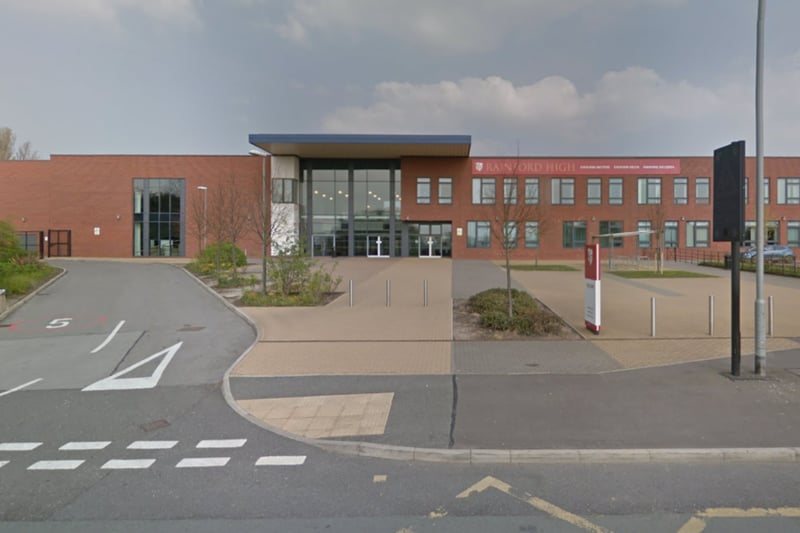 At Rainford High School, 18% of pupils went on to study at Russell Group universities and 1% of pupils went on to study at Oxford and Cambridge in 2020. The average A-level grade achieved by pupils was a B and the latest Ofsted rating is 'good'.