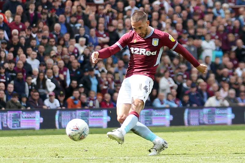 Following a couple of loan spells at Swansea City and Sheffield United, the Irishman left Villa in 2022 to sign for Derby County. He has scored seven goals in 29 appearances for the Rams.