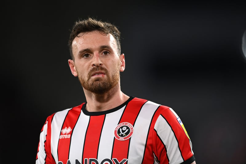 Brilliant defensive showing with eight clearances, six tackles and four aerial duels won. Helped Sheffield United to a vital 1-0 win vs Watford.