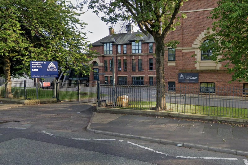 This college in Ashton under Lyne was rated in 2020.