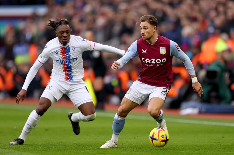 An all-action display from the right-back, who will get an assist to his name after some lovely work before the own goal for 1-0. Defended brilliantly up against Eze and Zaha.
