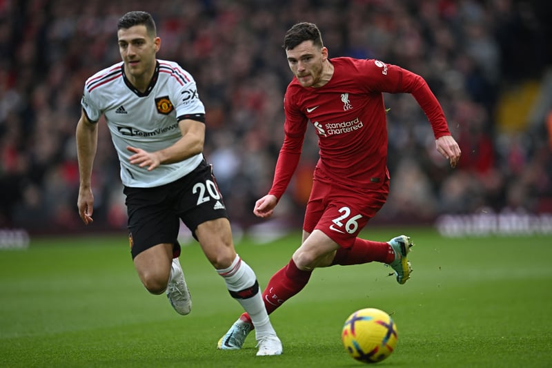 Not at the races and Liverpool seemed to exploit the weaknesses in Dalot’s game, particularly in the first half.
