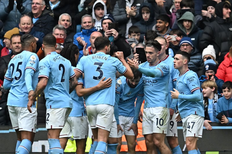 Phil Foden (£110m) and Erling Haaland (£170m) lead the way for the highest valued players in this squad packed full of riches.