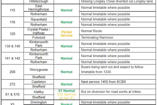 First bus snow disruption timetable 3