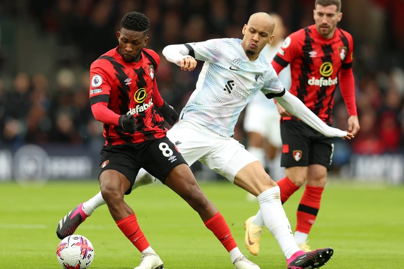 He has made 173 appearances for Bournemouth since joining them in 2018. 