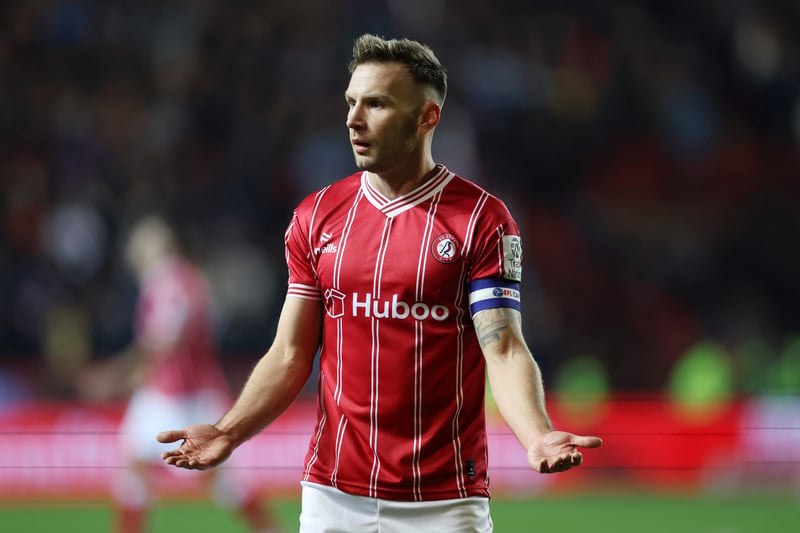 Andi Weimann earns £15,000-per-week on  Football Manager 2023.