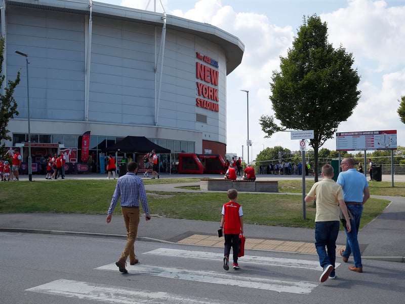 22/23 average home attendance: 10,413