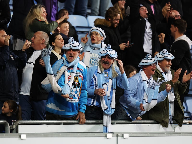 22/23 average home attendance: 19,194