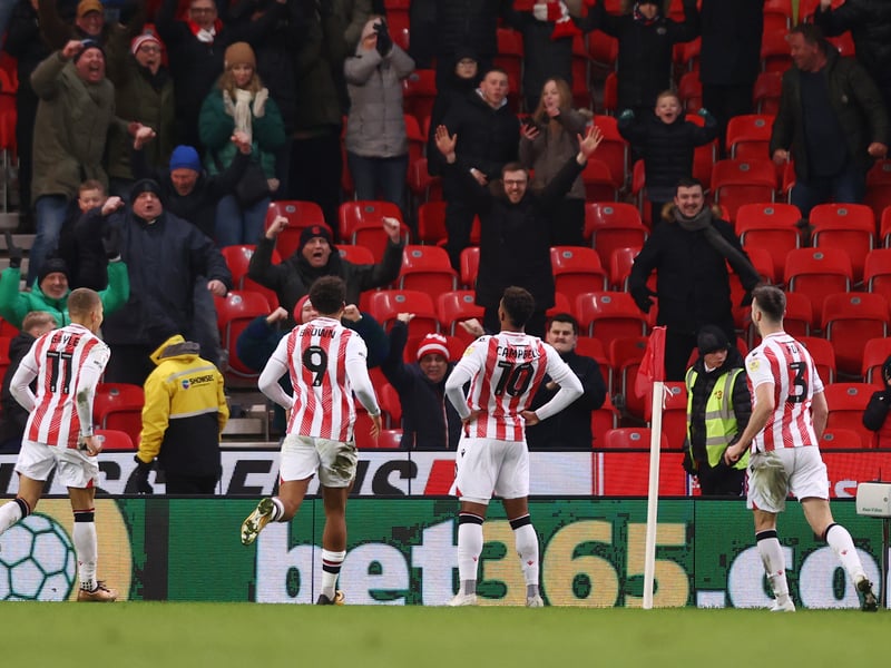 22/23 average home attendance: 20,412