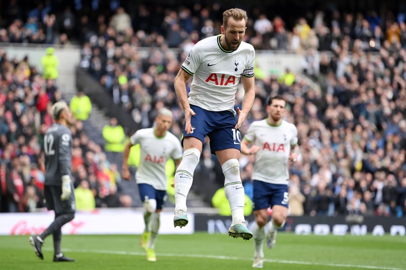 The Premier League’s second highest scorer proved why as he scored two of Tottenham’s three goals on Saturday. No player on the pitch recorded more than Kane’s seven touches in the opposition box.