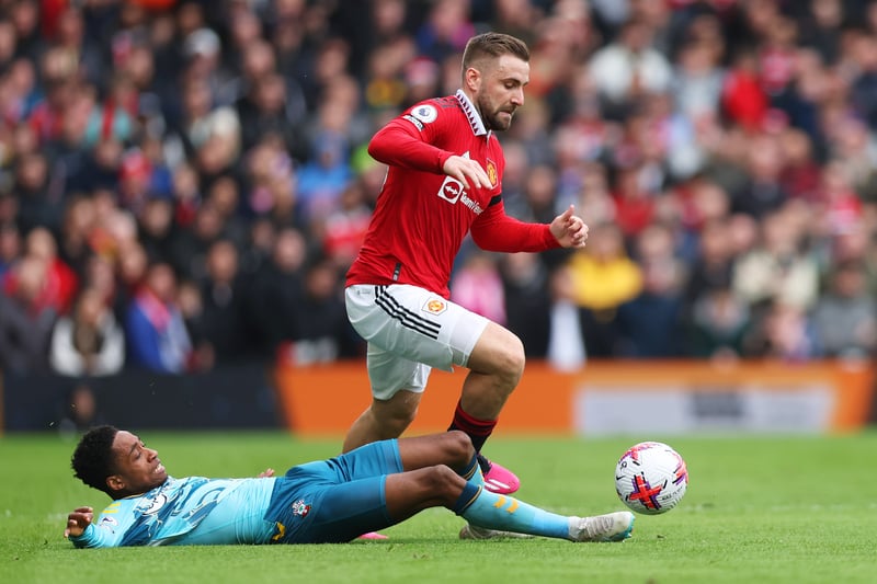 United fans will be disappointed by the 0-0 draw with Southampton, but Shaw was solid defensively to help The Red Devils claim a point despite having 10 men for much of the game.