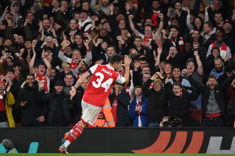 Arsenal atmosphere rating 2.5