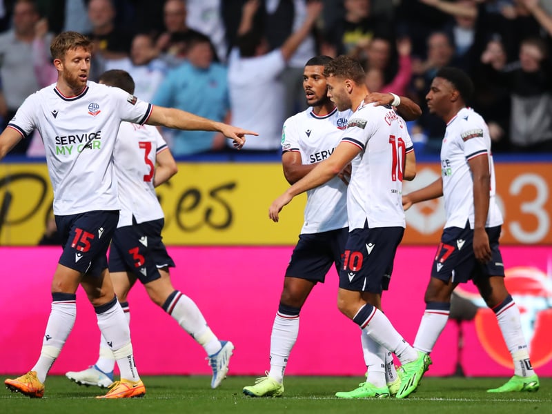 Win League One: 