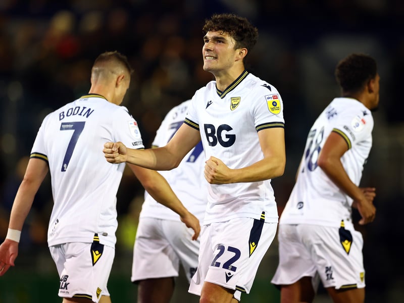 Relegation: 14%