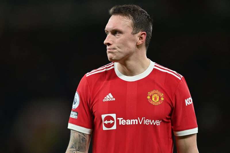 The defender’s contract is set to expire this summer and he looks extremely likely to leave the club after 12 years. The 31-year-old hasn’t featured for Man Utd since May 2022.