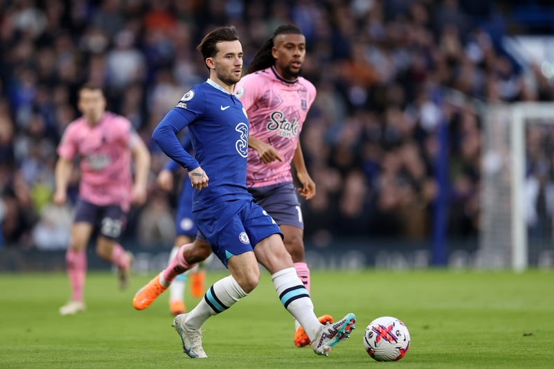 Two more points dropped for Chelsea but that didn’t stop Chilwell from playing well as he registered three aerial duel wins, one tackle, two interceptions and two dribbles.