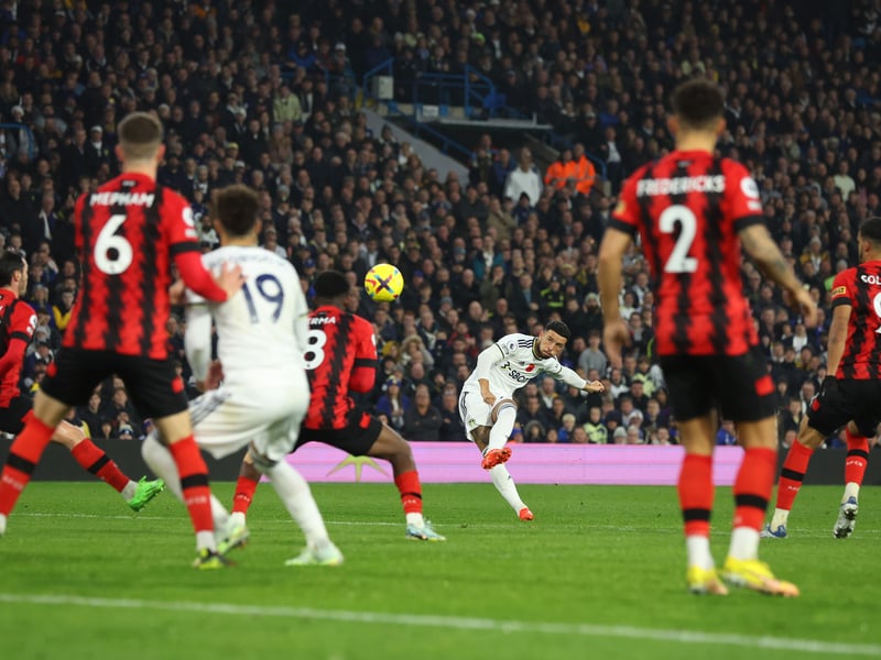 Remaining fixtures: 8/4 Leicester City (A), 15/4 Tottenham Hotspur (A), 23/4 West Ham United (H), 27/4 Southampton (A), 30/4 Leeds United (H), 6/5 Chelsea (H), 13/5 Crystal Palace (A), 20/5 Manchester United (H), 28/5  Everton (A)