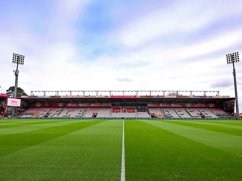 Average attendance - 10,231