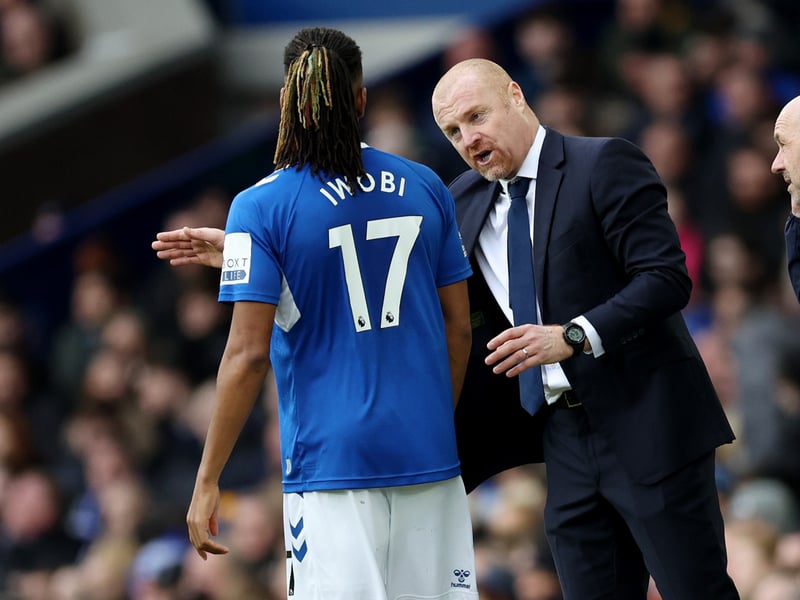 Everton: 28%
Draw: 24%
Spurs: 48%