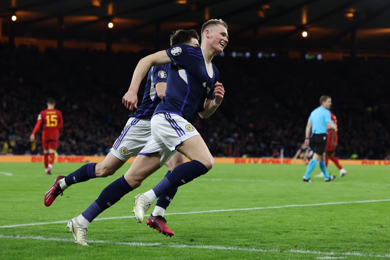 Had a superb international break and scored braces as Scotland beat Cyprus and Spain to take top spot in the qualification group.