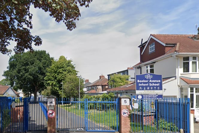 Published in February 2014, the Ofsted report for Booker Avenue Infant School reads"Pupils’ behaviour in lessons and around the
school is exemplary. They are open, friendly
and welcoming to visitors. Pupils are very
interested in their lessons and feel very safe
and happy. Attendance is high."