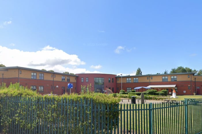 Broad Square Community Primary School had 352 school places available and 400 pupils. This means the school was over-capacity by 13.6%.