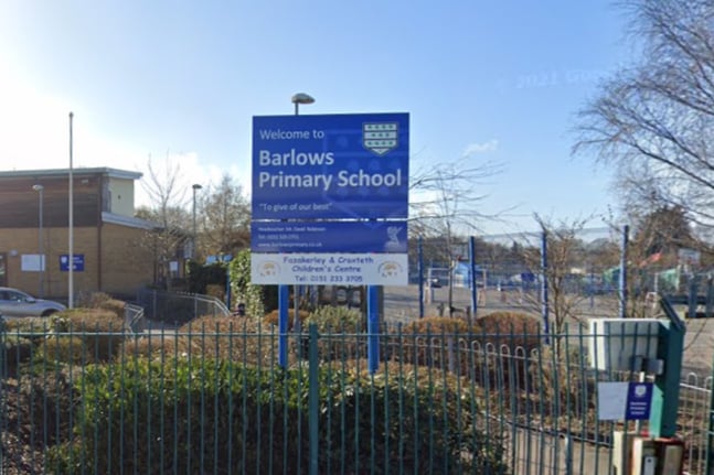 Barlows Primary School had 373 school places available and 406 pupils. This means the school was over-capacity by 8.8%.