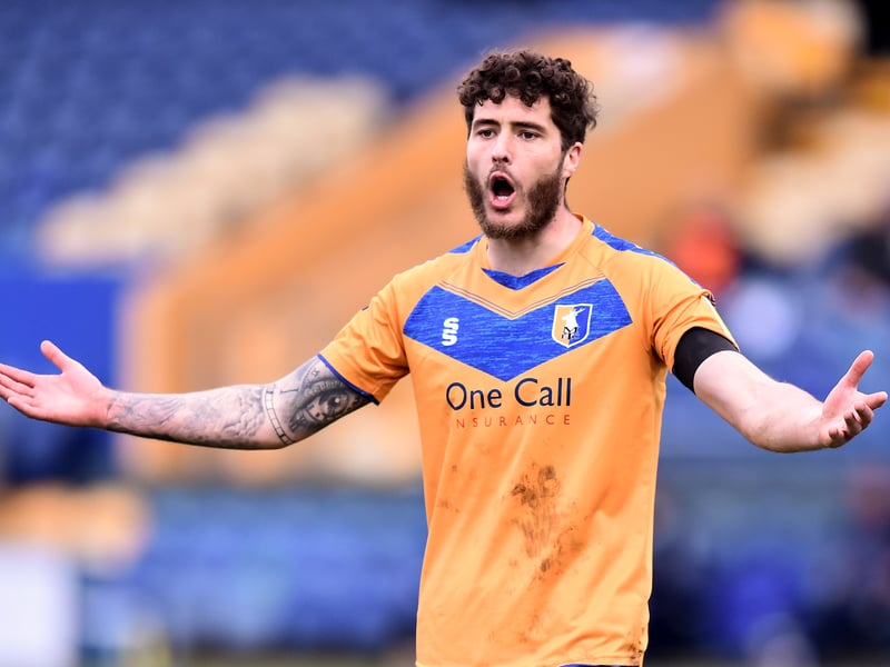 What ChatGPT said: "He’s often been used as a squad player. If he becomes available, his height, physicality, and ability in aerial duels would make him a valuable addition."