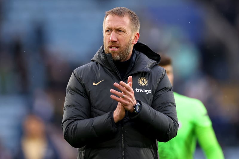 The former Brighton manager has endured a challenging time since taking over at Chelsea and there is already speculation over his future at Stamford Bridge.