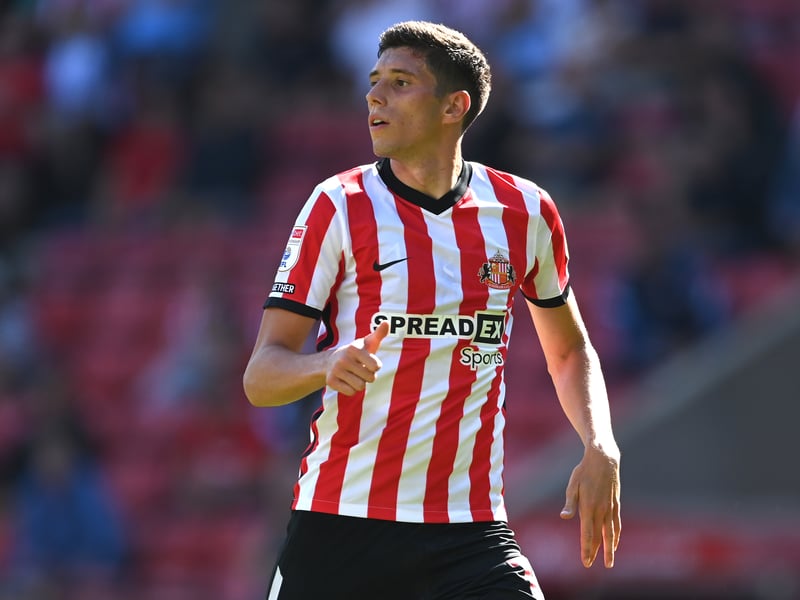 Market value: £2.46m
