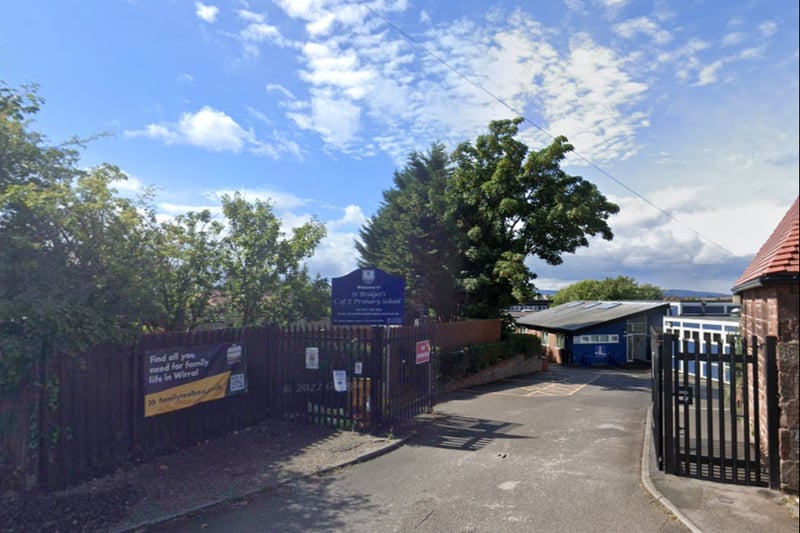 West Kirby St Bridget’s C of E Primary School had 420 school places and 434 pupils. This means it was over capacity by 3.3%.