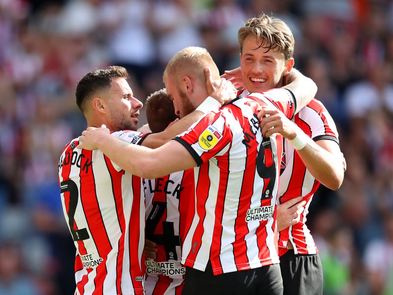 Predicted total: 87 points. Goal difference: +31. Chance of making play-off spots: 11%