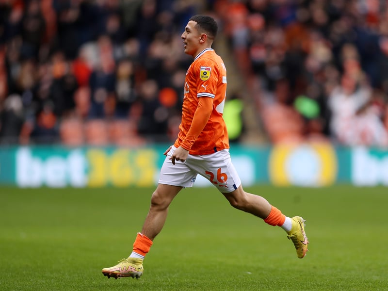 Expected goals: 1.11