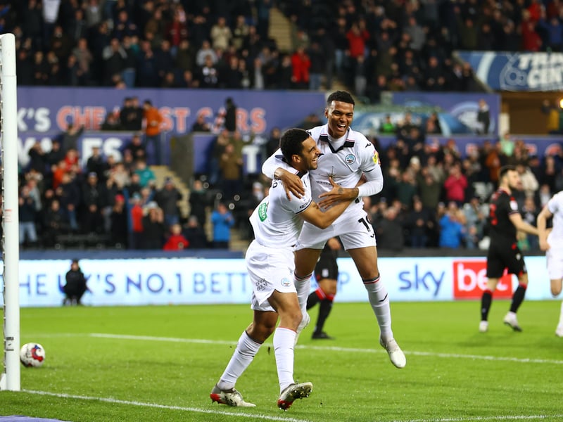 Expected goals: 1.52