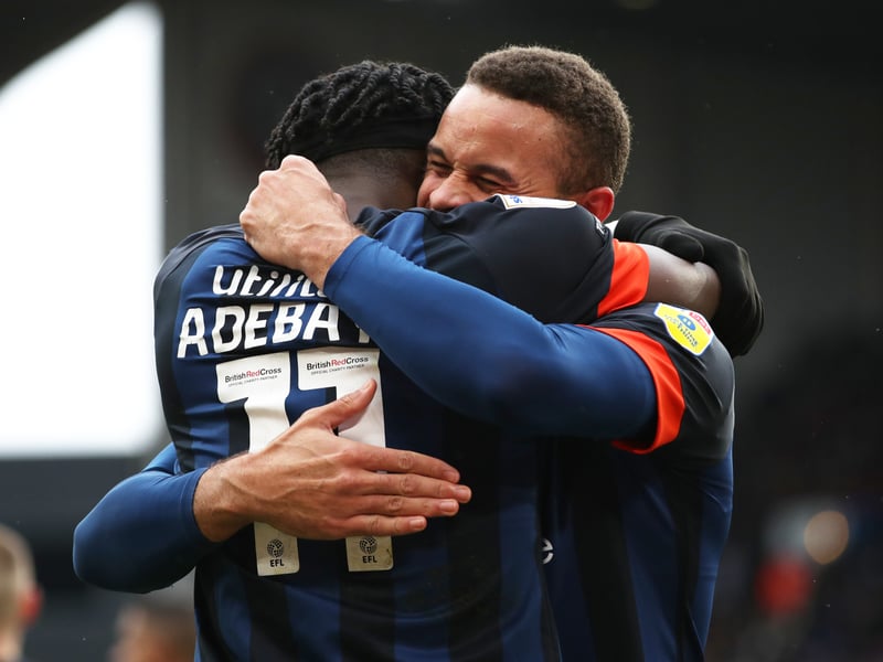 Expected goals: 1.61