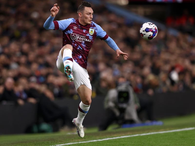 Expected goals: 1.8