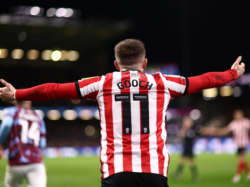 Expected goals: 1.35