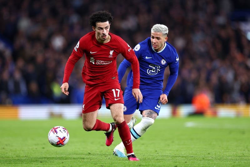 Liverpool’s first game of the season is a tough away test against what will be a new-look Chelsea under Mauricio Pochettino, with both sides set to have a completely different feel to the one we saw last season. 