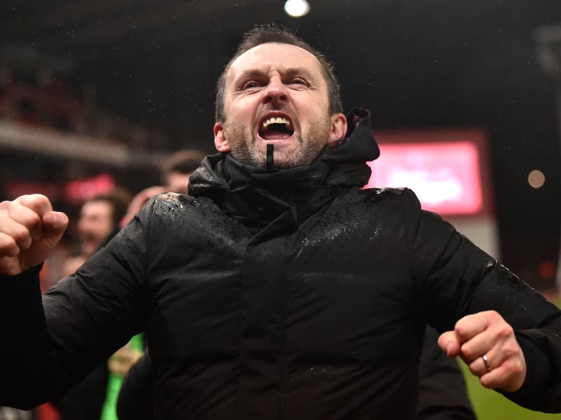 Luton Town - 75 pts