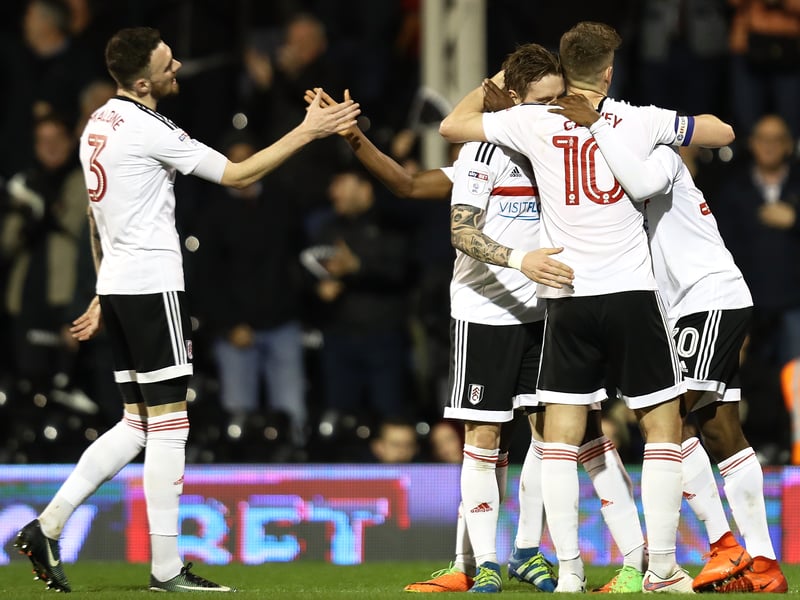 Fulham - 80 pts