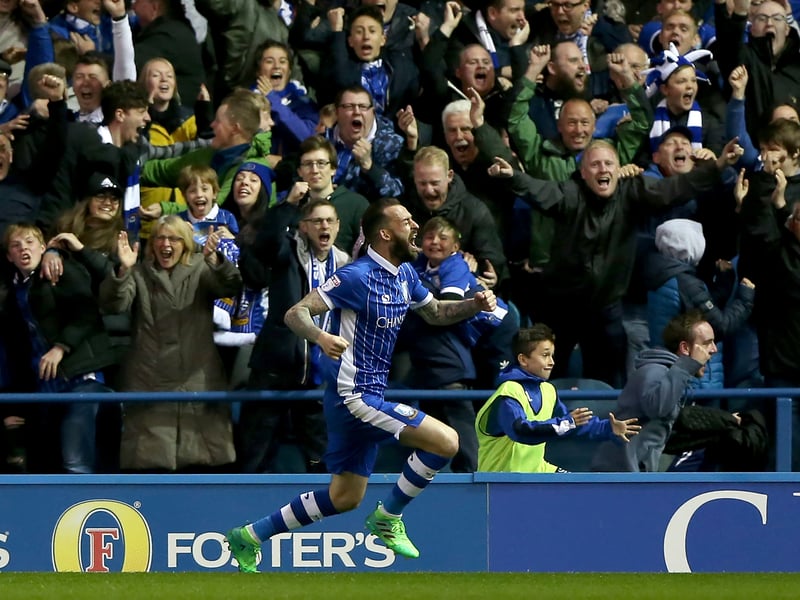 Sheffield Wednesday - 74 pts