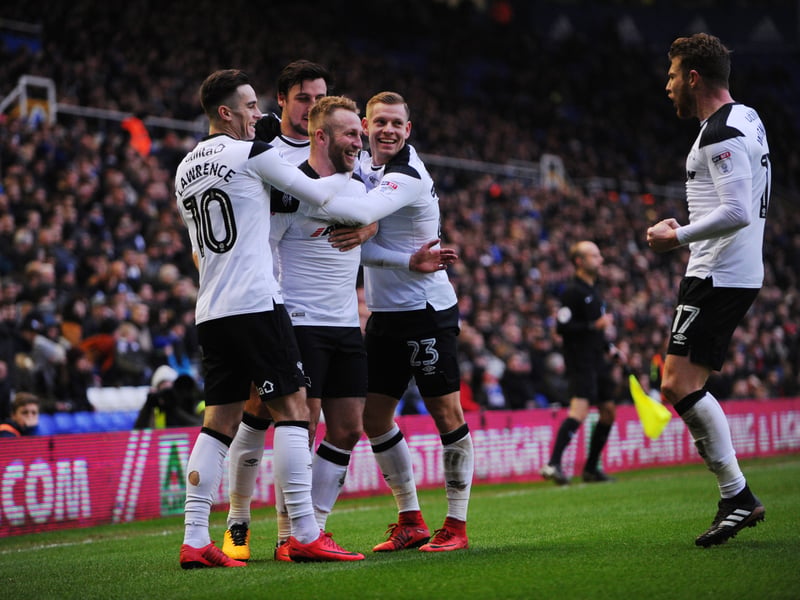 Derby County - 75 pts
