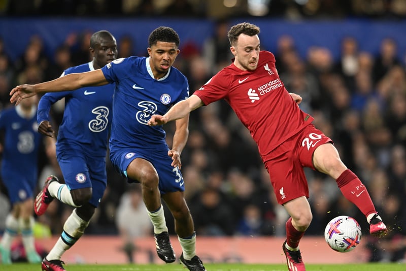 Very impressive for Chelsea as he kept Liverpool quiet in Tuesday’s 0-0 draw. He made seven tackles, five interceptions, three clearances and two blocks.