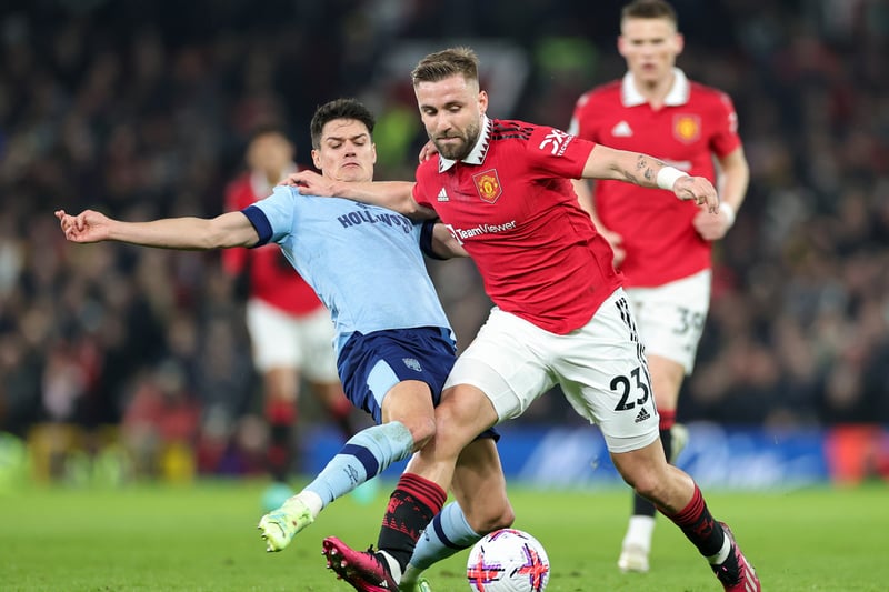Luke Shaw (5.5) picked up four assists last season from defence and over a quarter of fantasy football managers see more points from the full-back this term.