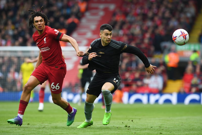 Took up a central role when Liverpool had the ball. Poor defensively in the first half but fracas with Xhaka got the crowd fired up - and that soon led to Salah’s goal. Very good in the second half on the ball and showed guile to skip past Zinchenko and pick out Firmino for the equaliser. Flew an effort not too far over late on. 