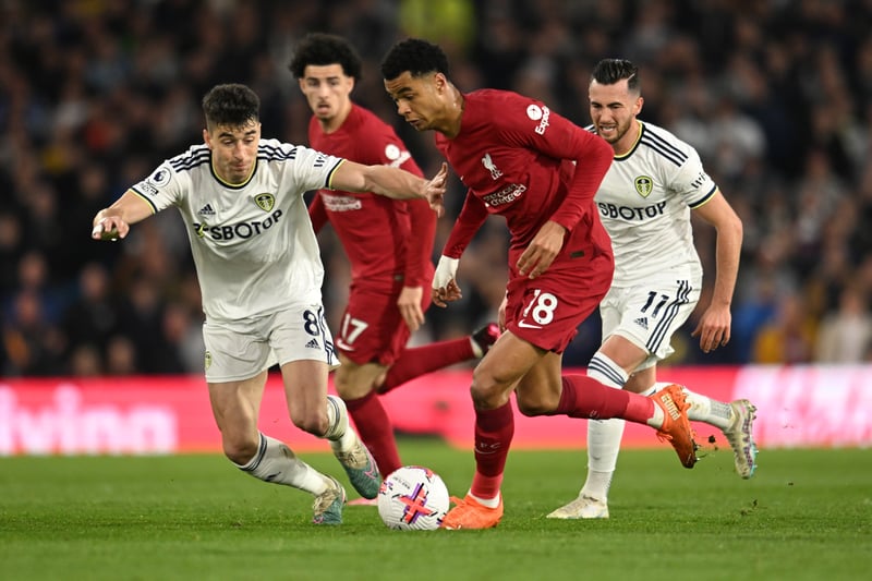 Sent a header well off but couldn’t have missed to open the scoring. Played his part in Liverpool’s third goal then did well to control Robertson’s ball and find Salah for the fourth. Proved a real handful in the second period before being subbed in the 81st minute. 