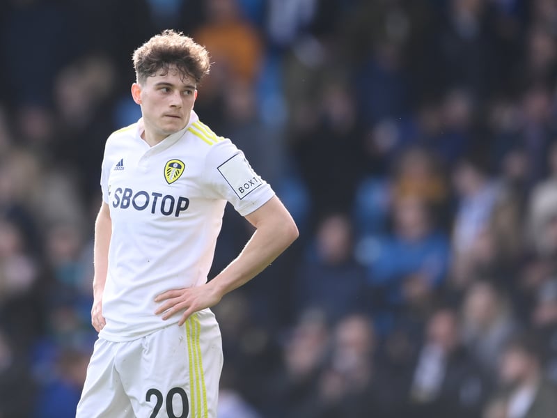 Versatile forward Daniel James joined Leeds in 2021 from Manchester United for £25 million but after one season, he joined Fulham on loan.