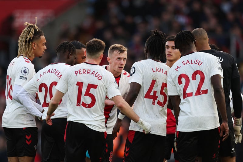 Southampton could finish between 9th and 20th at the end of the season