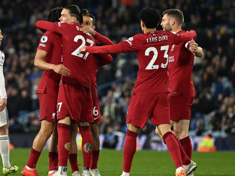 Predicted points - 63